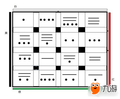 天渝死生契闊突破任務(wù)攻略完成流程圖解