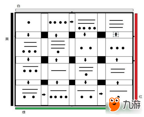 天渝死生契闊突破任務(wù)攻略完成流程圖解