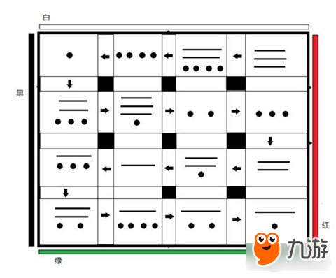 天渝死生契闊突破任務(wù)攻略完成流程圖解