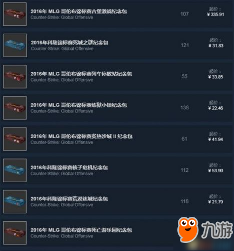 CSGO纪念品皮肤有哪些 纪念品皮肤获取方法介绍