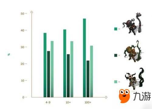 LOL俄洛伊新皮肤确定 战地机甲俄洛伊明年上线 LOL俄洛伊新皮肤确定 战地机甲俄洛伊明年上线