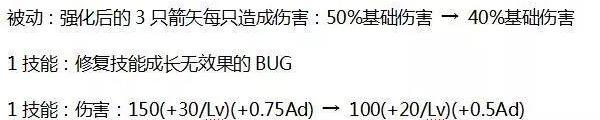 明世隱傷害增強重做后羿很弱雞 打野懲戒傷害下調(diào)