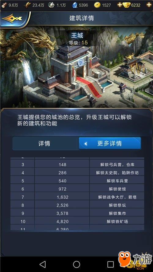 亂世王者-建筑建造 提升等級效果強(qiáng)