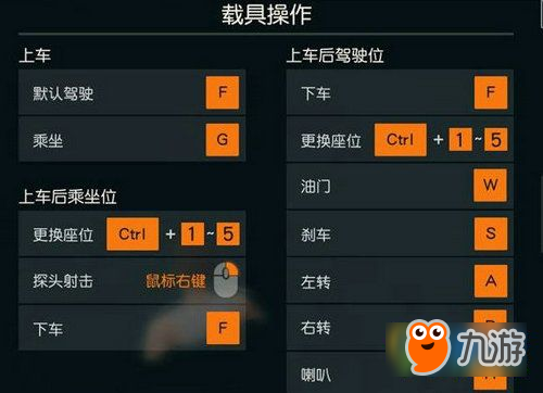 荒野行動(dòng)PC按鍵怎么設(shè)置 荒野行動(dòng)PC鍵位設(shè)置推薦
