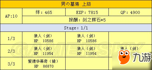 FGO万圣节复刻攻略 2017新版万圣节活动攻略