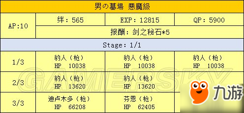 FGO萬(wàn)圣節(jié)復(fù)刻攻略 2017新版萬(wàn)圣節(jié)活動(dòng)攻略