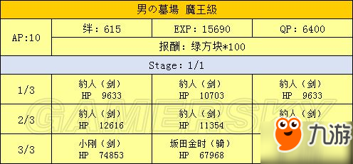 FGO萬(wàn)圣節(jié)復(fù)刻攻略 2017新版萬(wàn)圣節(jié)活動(dòng)攻略