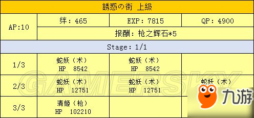 FGO万圣节复刻攻略 2017新版万圣节活动攻略