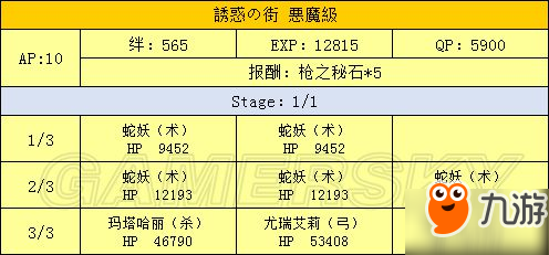 FGO萬(wàn)圣節(jié)復(fù)刻攻略 2017新版萬(wàn)圣節(jié)活動(dòng)攻略