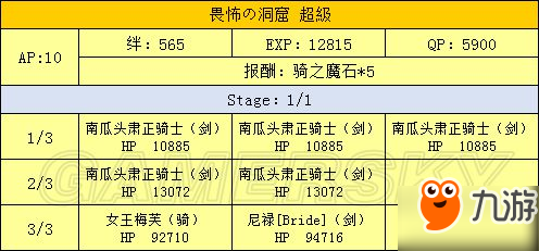 FGO萬(wàn)圣節(jié)復(fù)刻攻略 2017新版萬(wàn)圣節(jié)活動(dòng)攻略