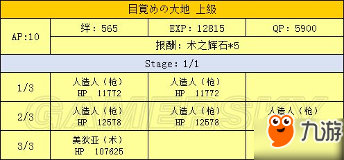 FGO萬(wàn)圣節(jié)復(fù)刻攻略 2017新版萬(wàn)圣節(jié)活動(dòng)攻略