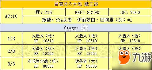 FGO萬(wàn)圣節(jié)復(fù)刻攻略 2017新版萬(wàn)圣節(jié)活動(dòng)攻略