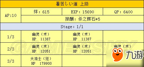 FGO万圣节复刻攻略 2017新版万圣节活动攻略