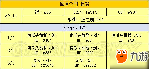 FGO萬(wàn)圣節(jié)復(fù)刻攻略 2017新版萬(wàn)圣節(jié)活動(dòng)攻略