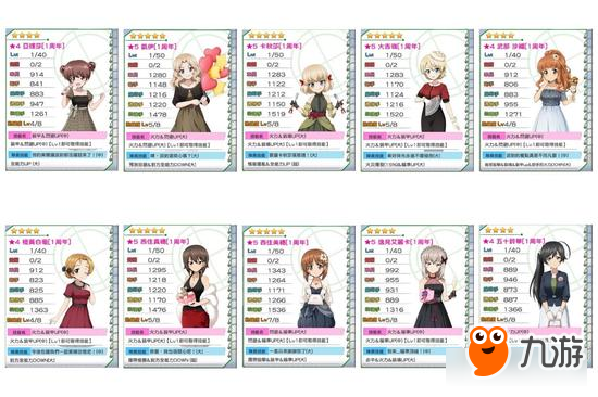 《少女与战车 战车道大作战!》感恩一周年