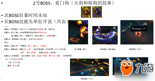 魔獸世界燃燒王座H模式BOSS打法攻略匯總