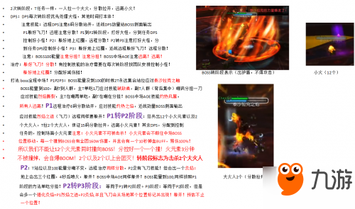 魔兽世界燃烧王座H模式BOSS打法攻略汇总