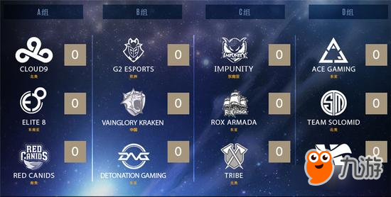 《虚荣》VG8秋季决赛落幕 HT、VK进军世界赛之路