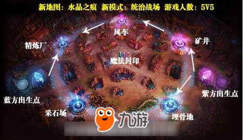 王者榮耀：新玩法疑似借鑒刀塔和lol，策劃難道是挖角過來的？