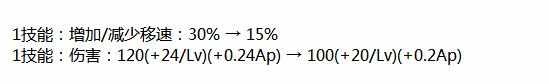 王者榮耀體驗服11月29日更新解析 露娜和馬可重做上線