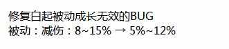 王者榮耀體驗服11月29日更新解析 露娜和馬可重做上線