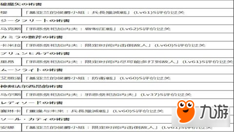 火焰纹章无双制作达人纹章的稀有专用素材图文讲解