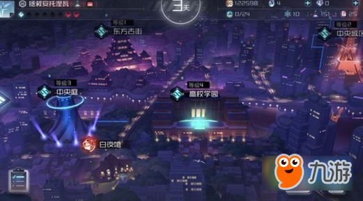 永远的7日之都怎么花钱 永远的7日之都花钱技巧心得