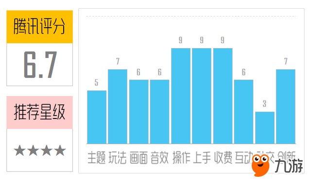 《Squashy Bug》評測：小昆蟲們的城市歷險記