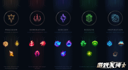DOTA2與LOL都搞大更新 爆款游戲為何都扎堆11月份