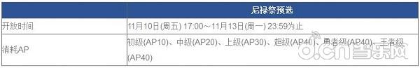角斗士们,血洒竞技场!「尼禄祭再临~2017 Autumn~」即将开启