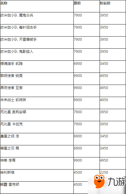 LOL双十一活动开启 英雄联盟全场皮肤5折