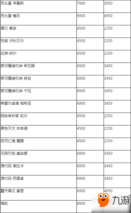 LOL双十一活动开启 英雄联盟全场皮肤5折