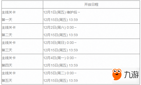 FGO限时活动超极大南瓜村解锁攻略 活动什么时间开放