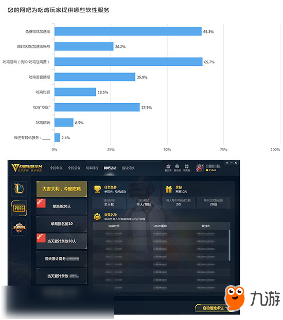 绝地求生&H1Z1联袂而来，网吧再次抢进“天命圈”