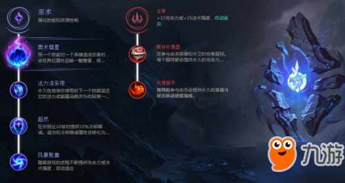 LOL新版佐伊怎么玩 佐伊技能/连招/出装技巧推荐