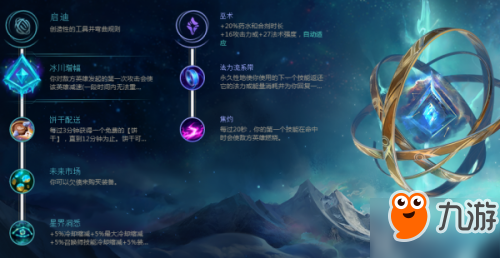 LOL新版佐伊怎么玩 佐伊技能/连招/出装技巧推荐