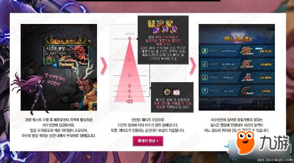 《DNF》魔兽巢穴地下城奖励首饰属性