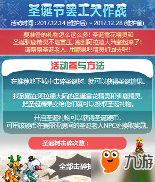 DNF12月14日更新內(nèi)容一覽 史詩(shī)之路圣誕節(jié)活動(dòng)上線