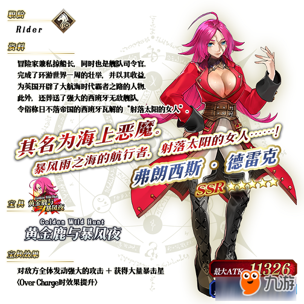 月之圣杯戰(zhàn)爭(zhēng)，開啟！「Fate/EXTELLA」發(fā)售紀(jì)念活動(dòng)！