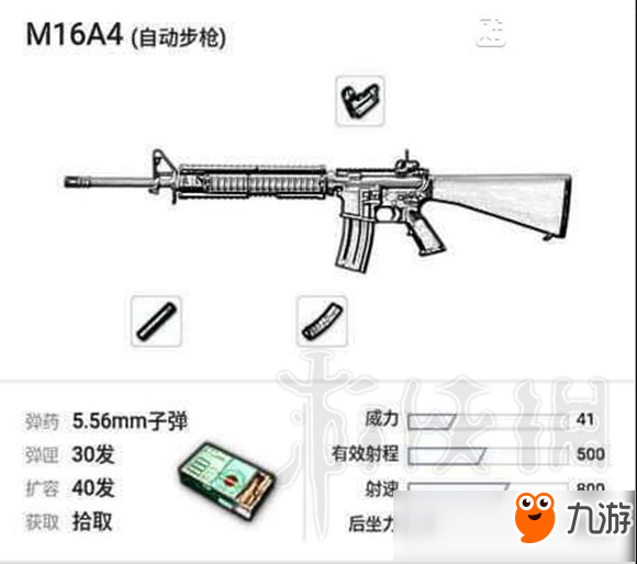 絕地求生刺激戰(zhàn)場突擊步槍對比分析 刺激戰(zhàn)場哪把步槍好用