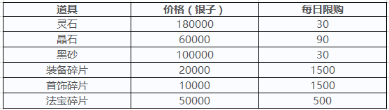 《道无边》系统商店截图