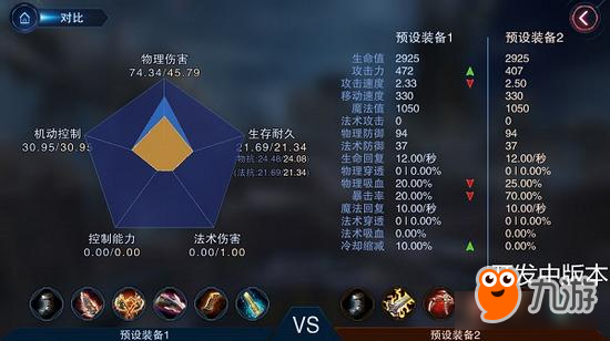 玩轉MOBA2.0《自由之戰(zhàn)2》實用新手入門攻略