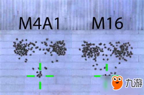 CF手游M16-战龙武器评测 M16系列能否咸鱼翻身