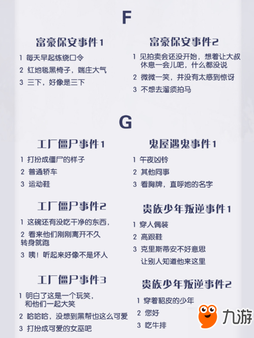 戀與制作人城市新聞怎么過 戀與制作人新聞?wù){(diào)查攻略匯總表