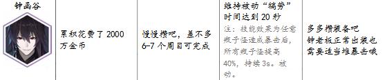 永遠的7日之都神器使表情獲得方法 還有隱藏表情