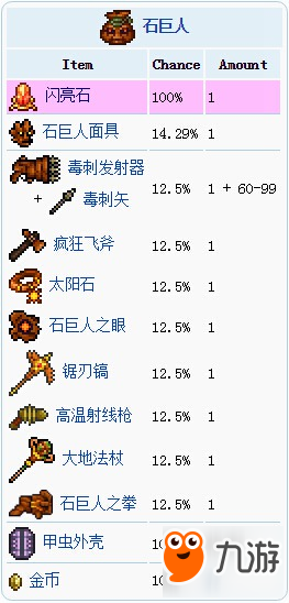 泰拉瑞亚国服石巨人专家模式掉落宝袋一览