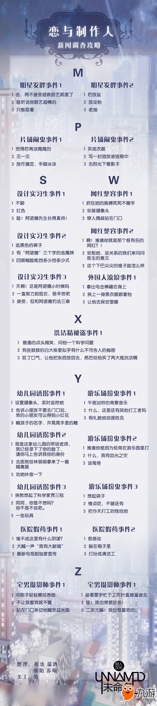 戀與制作人新聞?wù){(diào)查攻略 戀與制作人城市新聞攻略