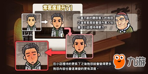 放置类续作《关东煮店人情物语3》12月上架