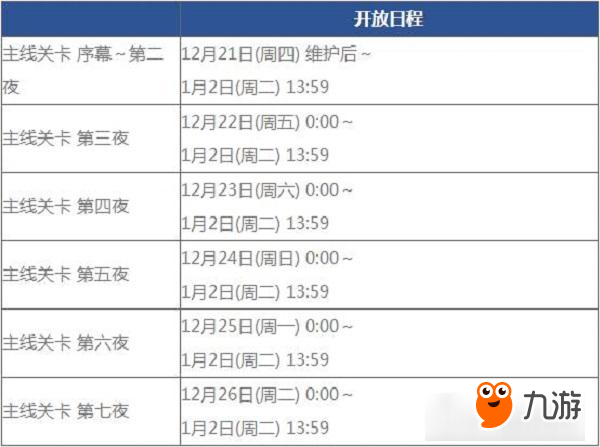 Merry Christmas！「复刻：大约一周的圣诞Alter小姐 轻量版」明日开启