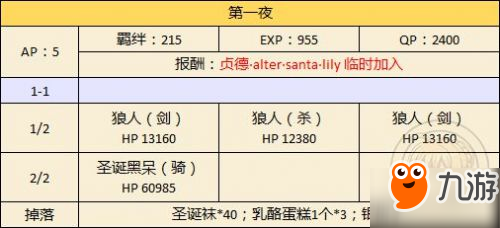 FGO國服圣誕節(jié)二期攻略匯總 圣誕節(jié)二期速刷攻略